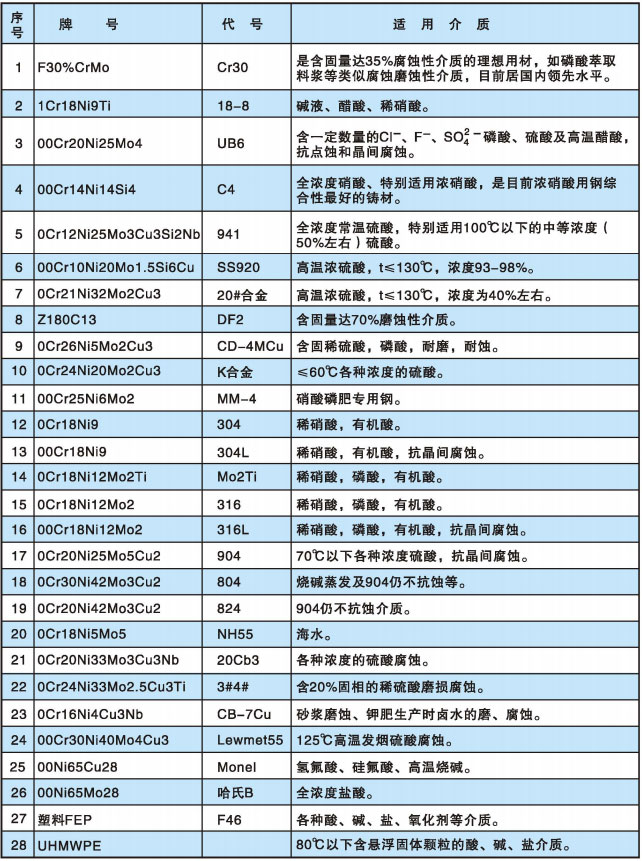 欧宝网页版登录入口·欧宝(中国)